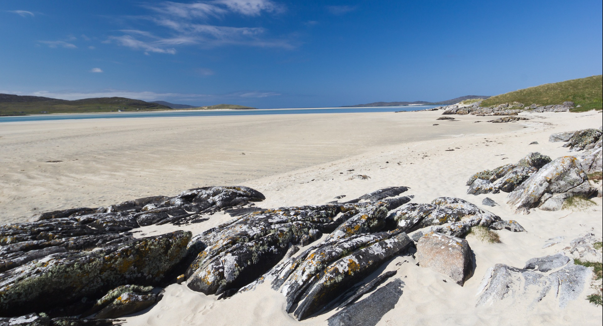 Luskentyre Beach: Places to Visit in the Scottish Highlands